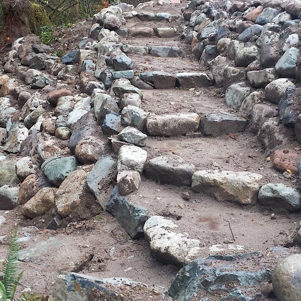 Slope After Remediation